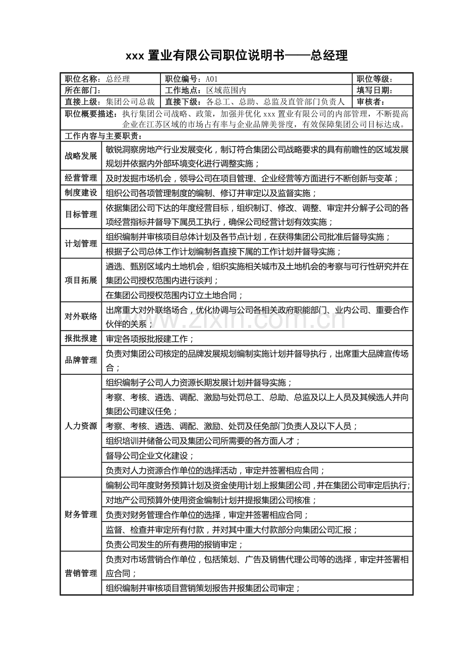 房地产公司公司综合管理要则——高层职位说明书.doc_第2页