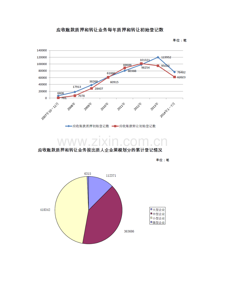 中登网信息.doc_第2页