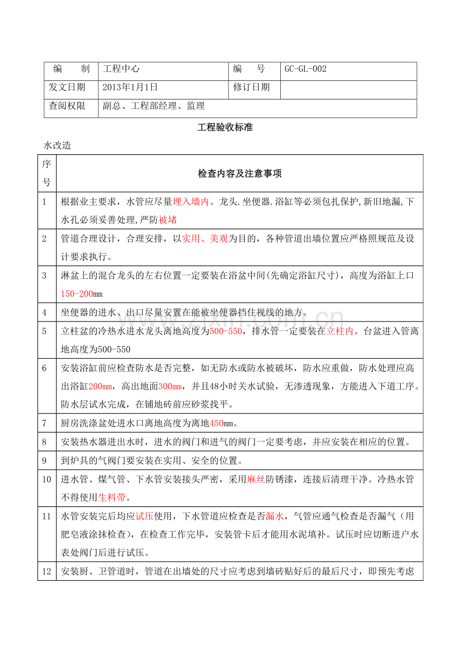 室内装修验收标准1.doc_第1页