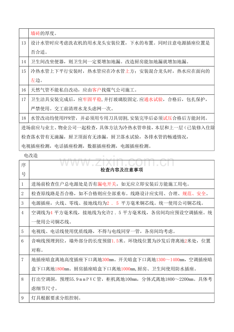 室内装修验收标准1.doc_第2页