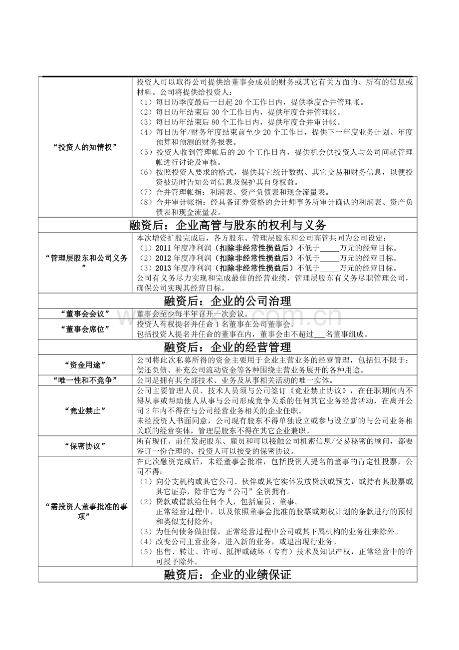 私募投资基金框架协议.doc_第2页