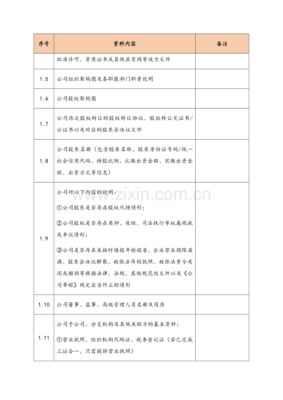 资产证券化项目尽职调查清单(保理融资债权).docx_第3页