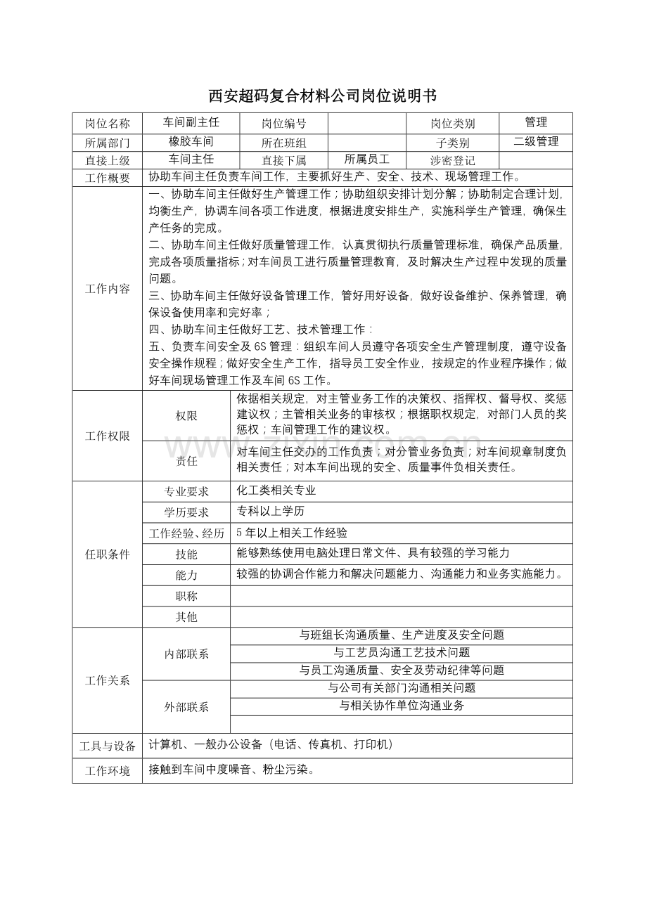 岗位说明书橡胶车间.doc_第2页