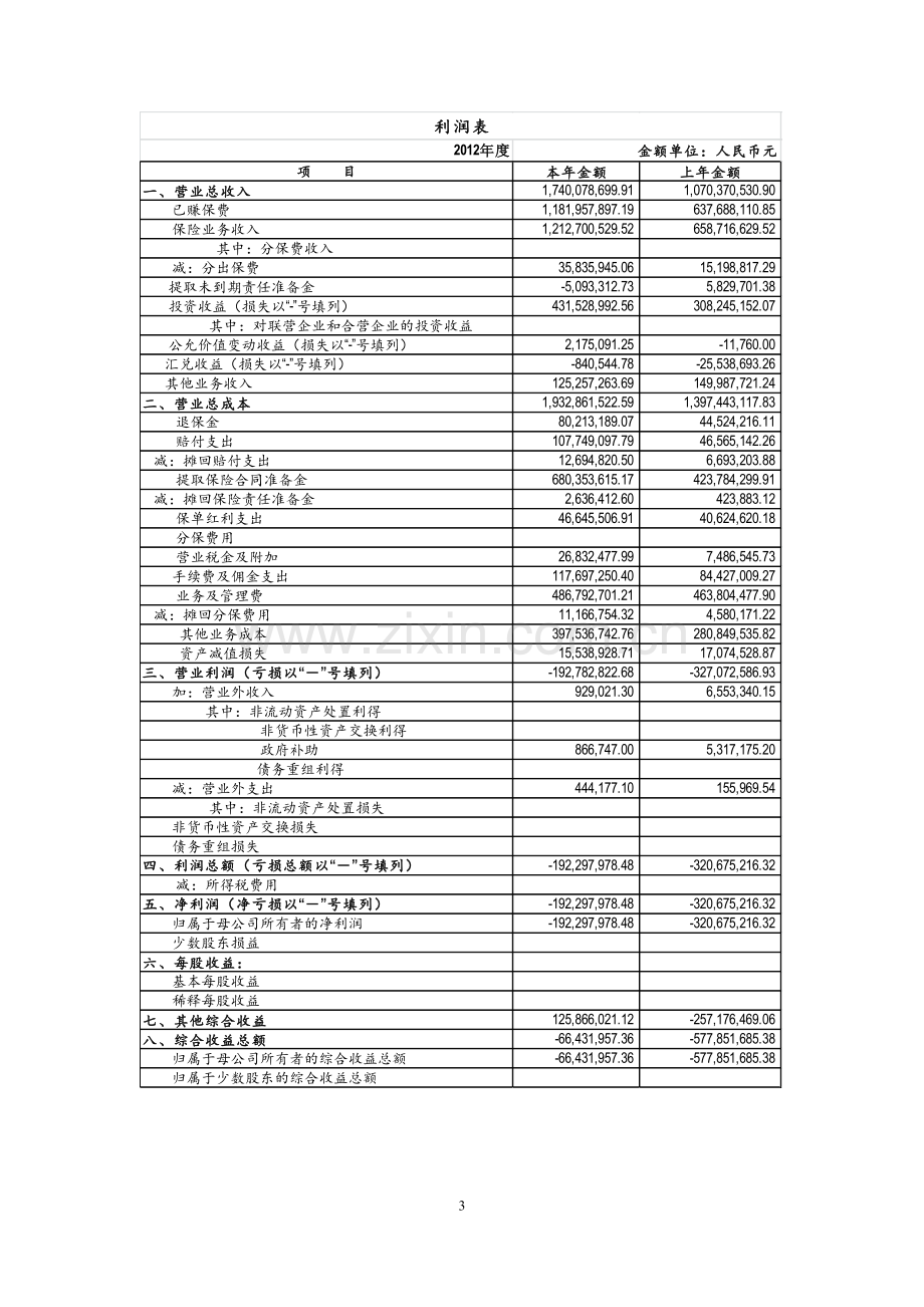 英大泰和人寿保险股份有限公司.doc_第3页