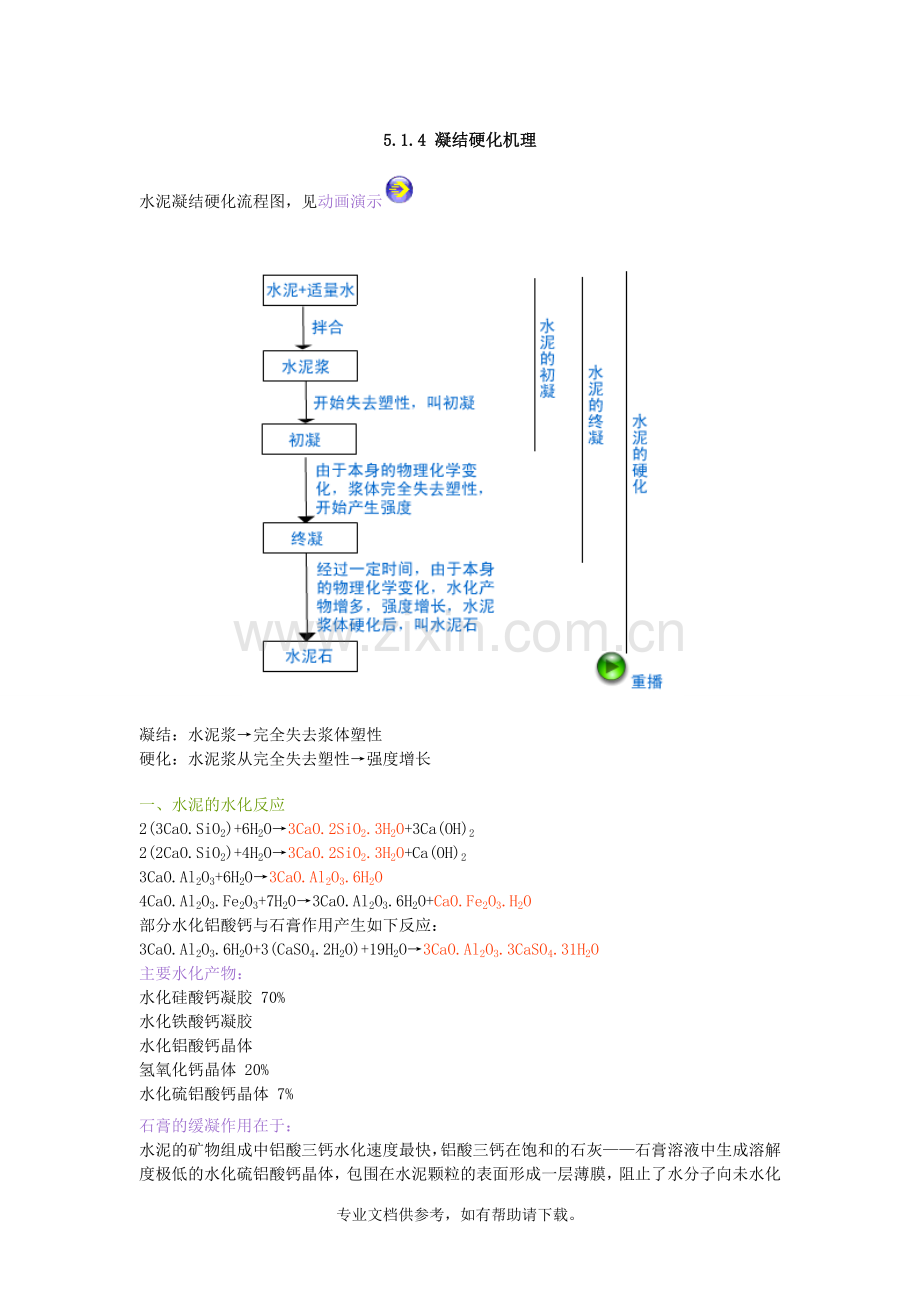 水泥凝结硬化机理.doc_第1页