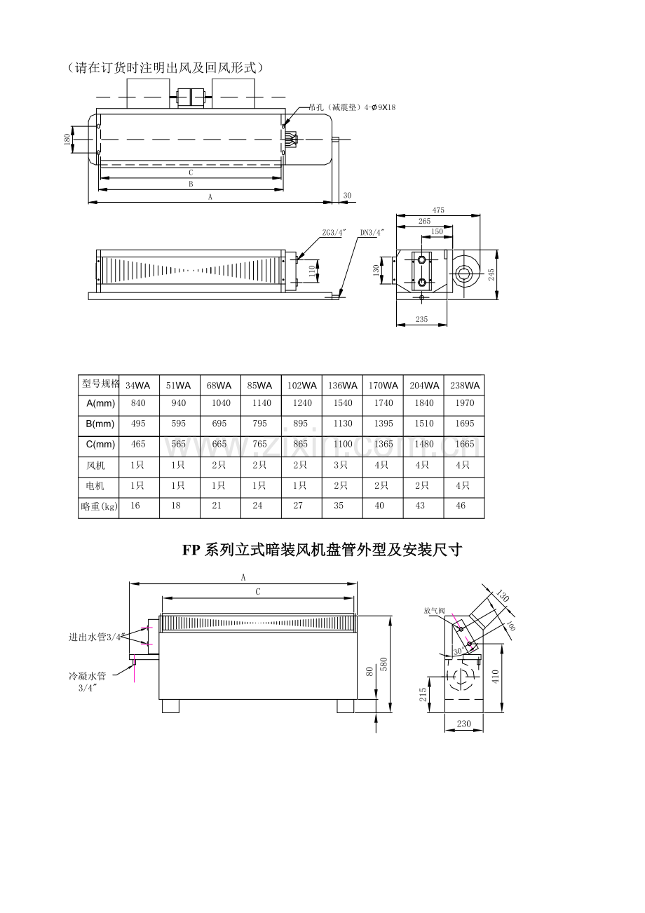 风机盘管型号参数表.doc_第3页