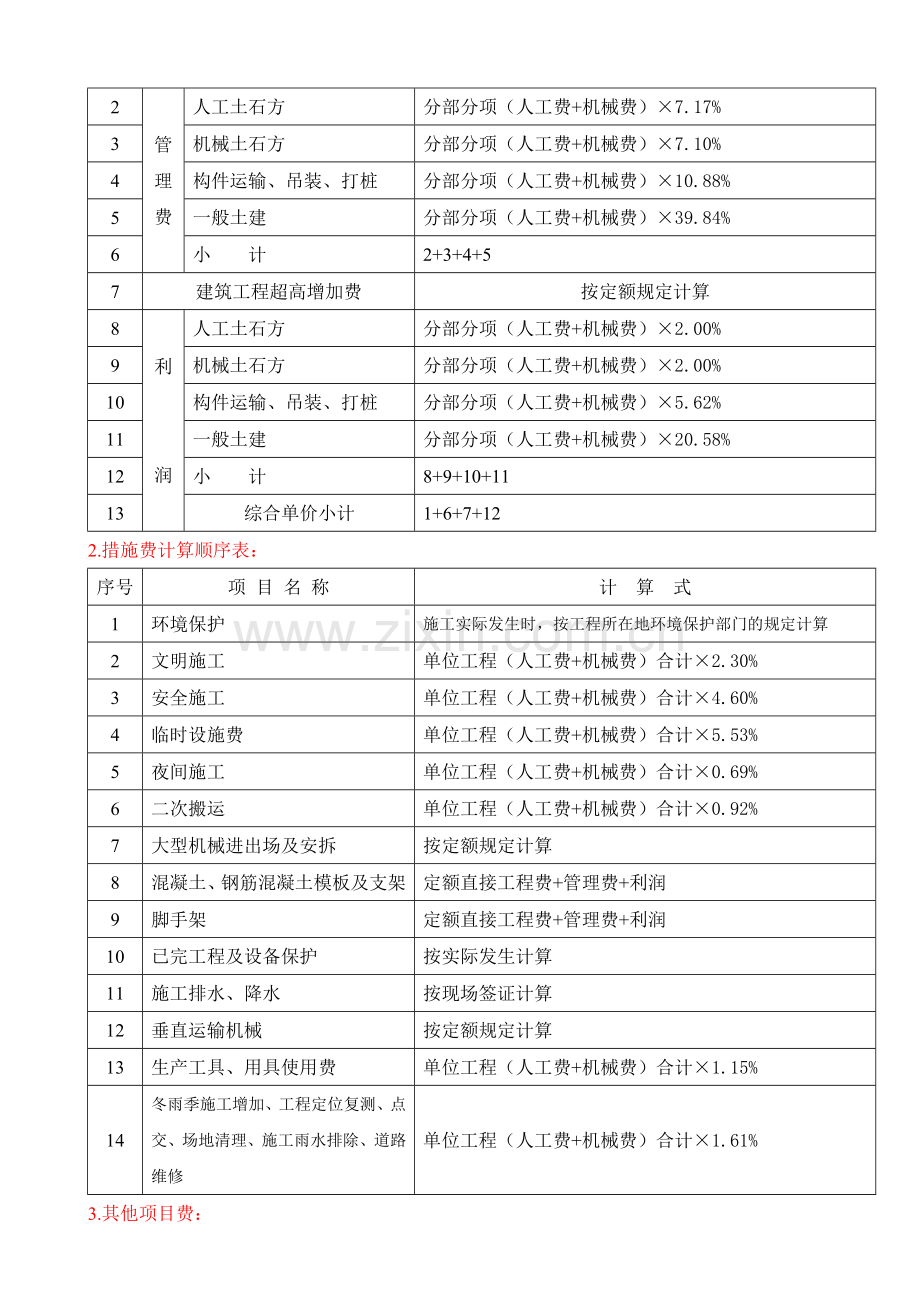 贵州省建筑工程计价定额.doc_第3页