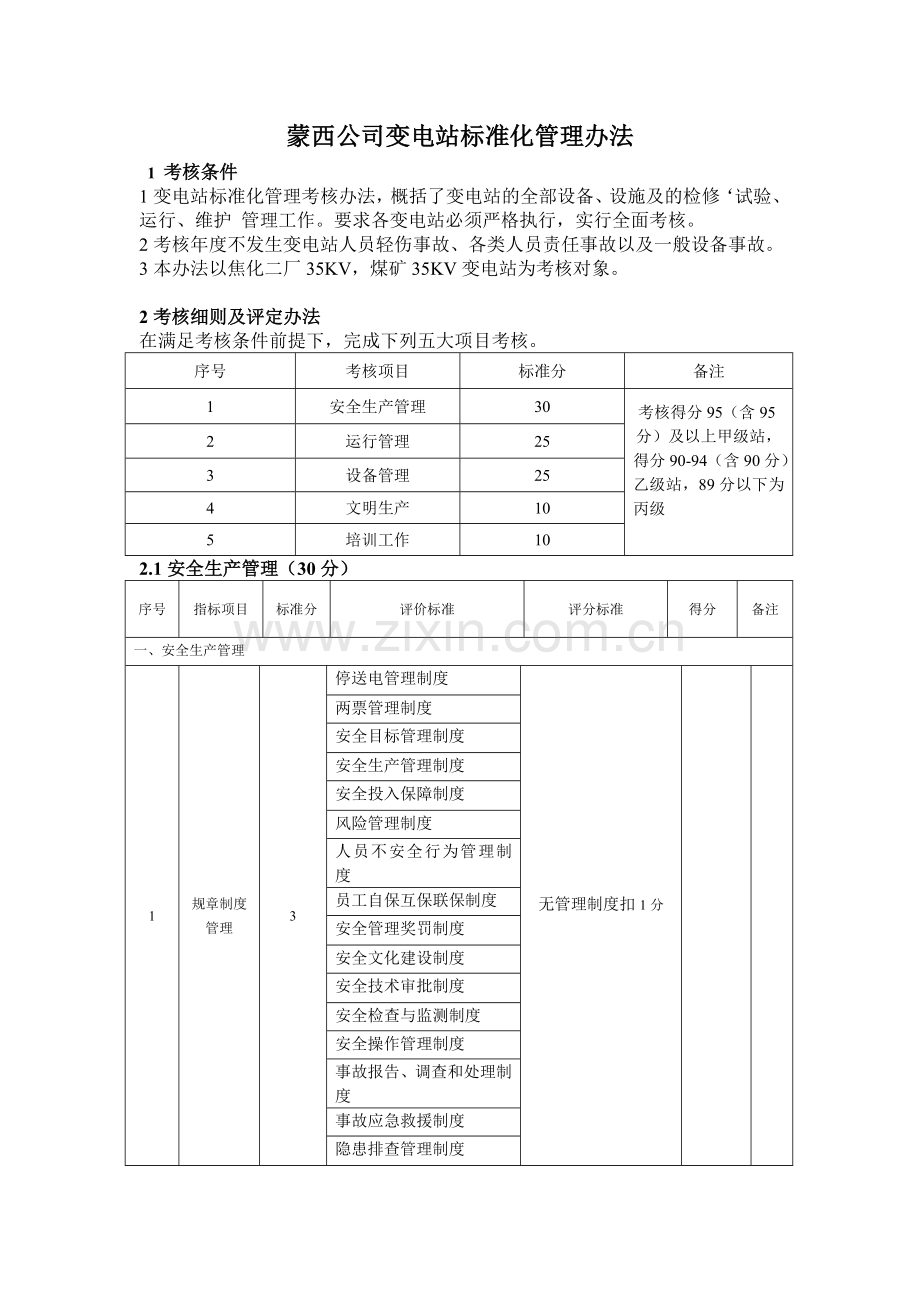 变电所标准化管理考核办法.doc_第1页