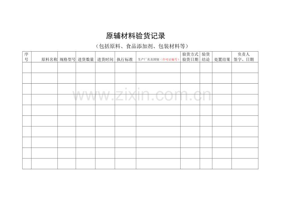 食品生产许可证记录表格.doc_第3页