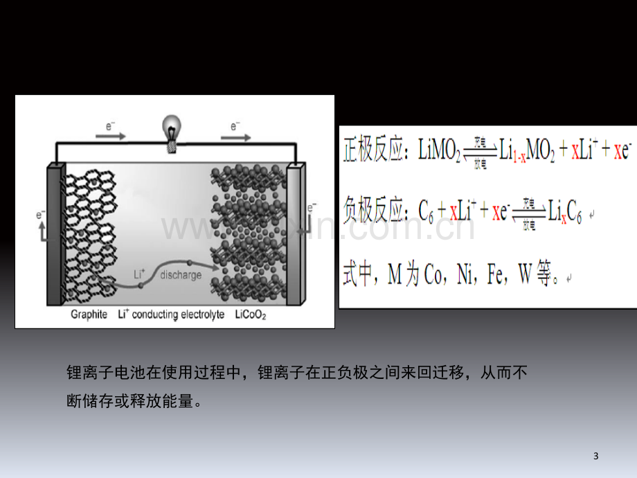 锂电池基本知识培训演示幻灯片.ppt_第3页