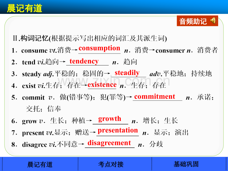 高三英语人教版大一轮复习讲义.pptx_第3页