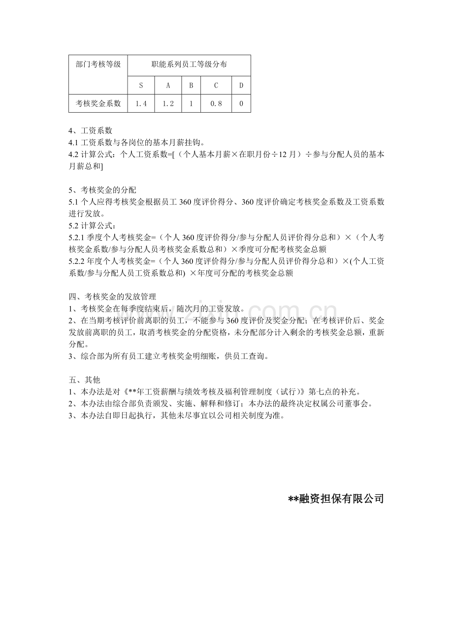 融资担保公司职能部门考核奖金分配办法模版.docx_第3页