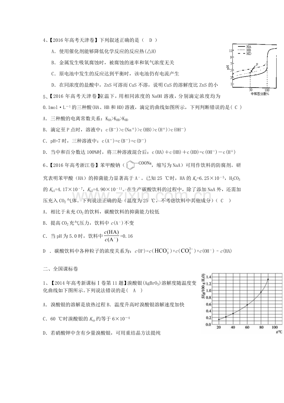 高三化学补胎式一轮复习第12周训练试题水溶液中的离子平衡.doc_第2页