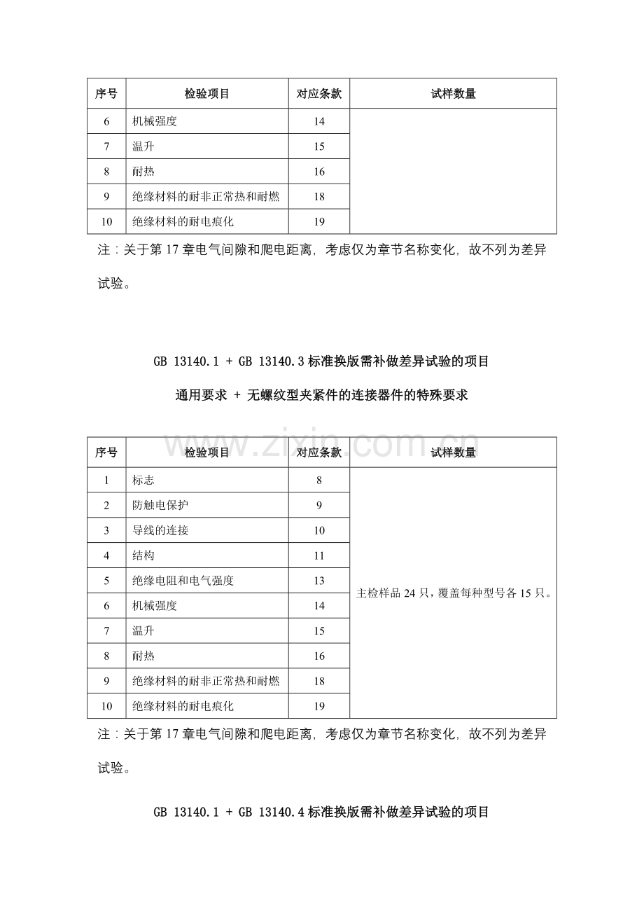 差异试验的项目要求.doc_第2页