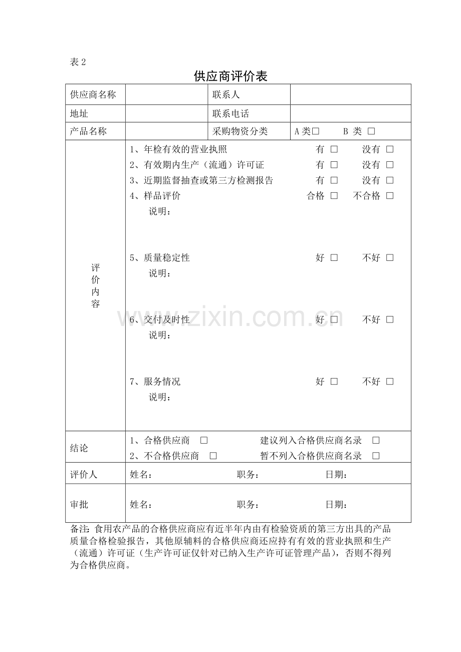 食品生产企业25张台账表格.doc_第2页