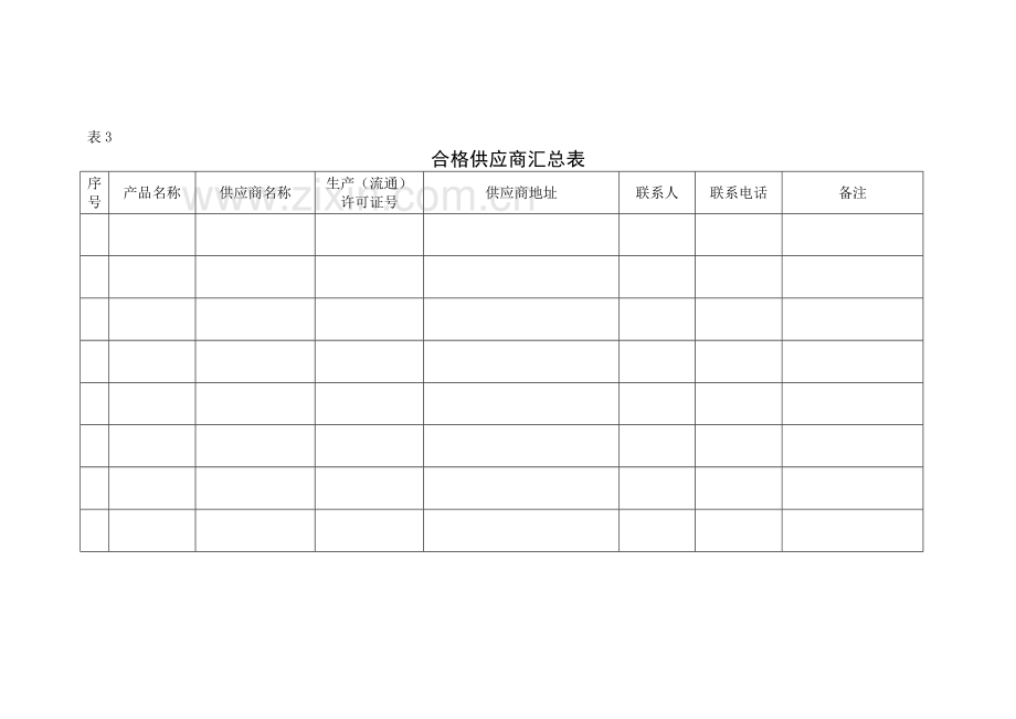 食品生产企业25张台账表格.doc_第3页