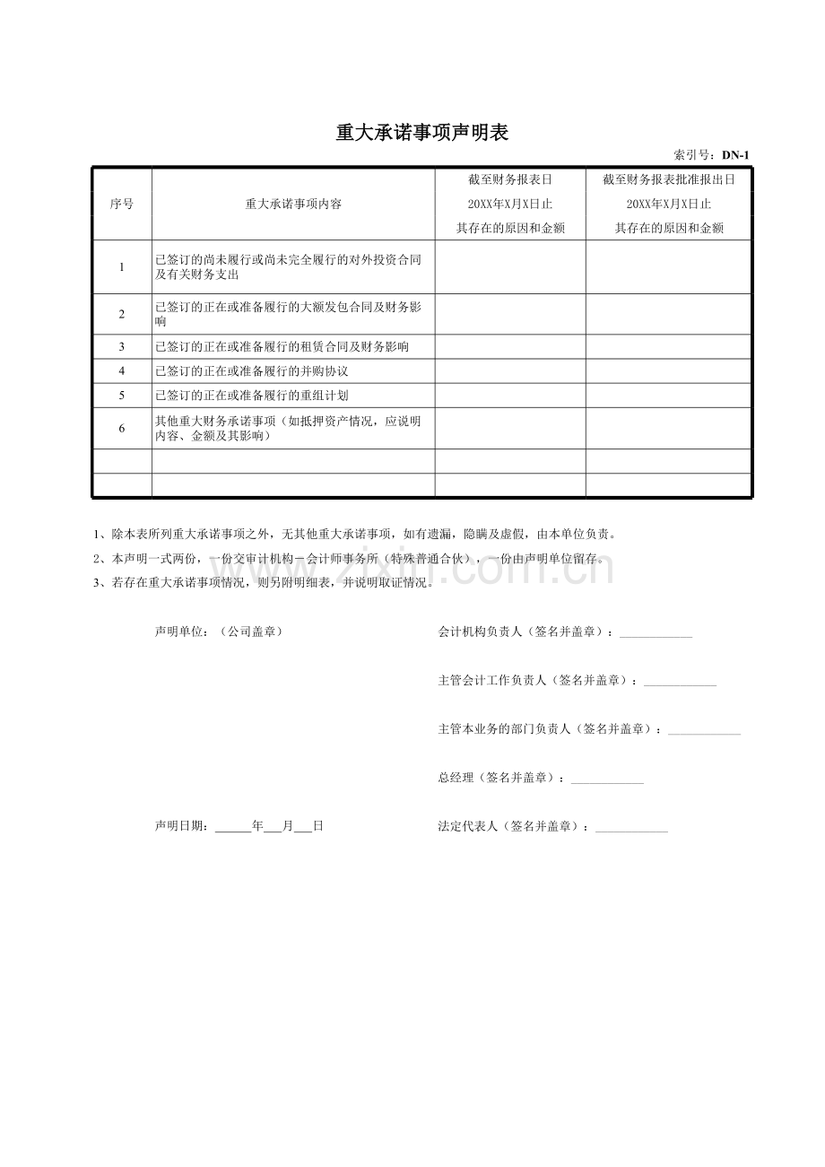 商业银行财务审计工作底稿之承诺事项.xlsx_第2页