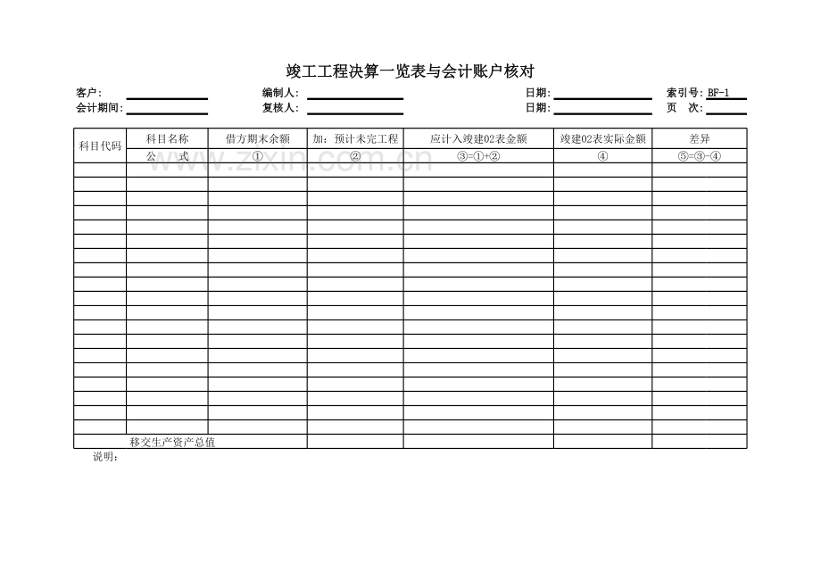 建设项目竣工结算报告编制工作底稿之报表核对程序表模版.xls_第2页