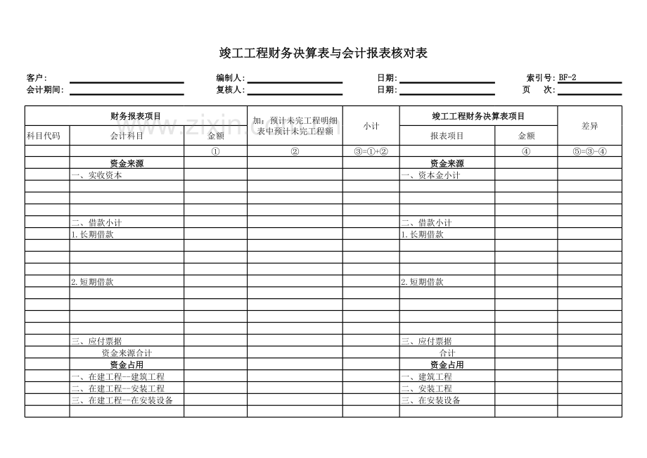 建设项目竣工结算报告编制工作底稿之报表核对程序表模版.xls_第3页