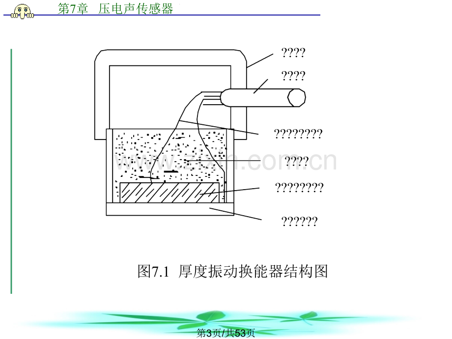 压电声传感器.pptx_第3页