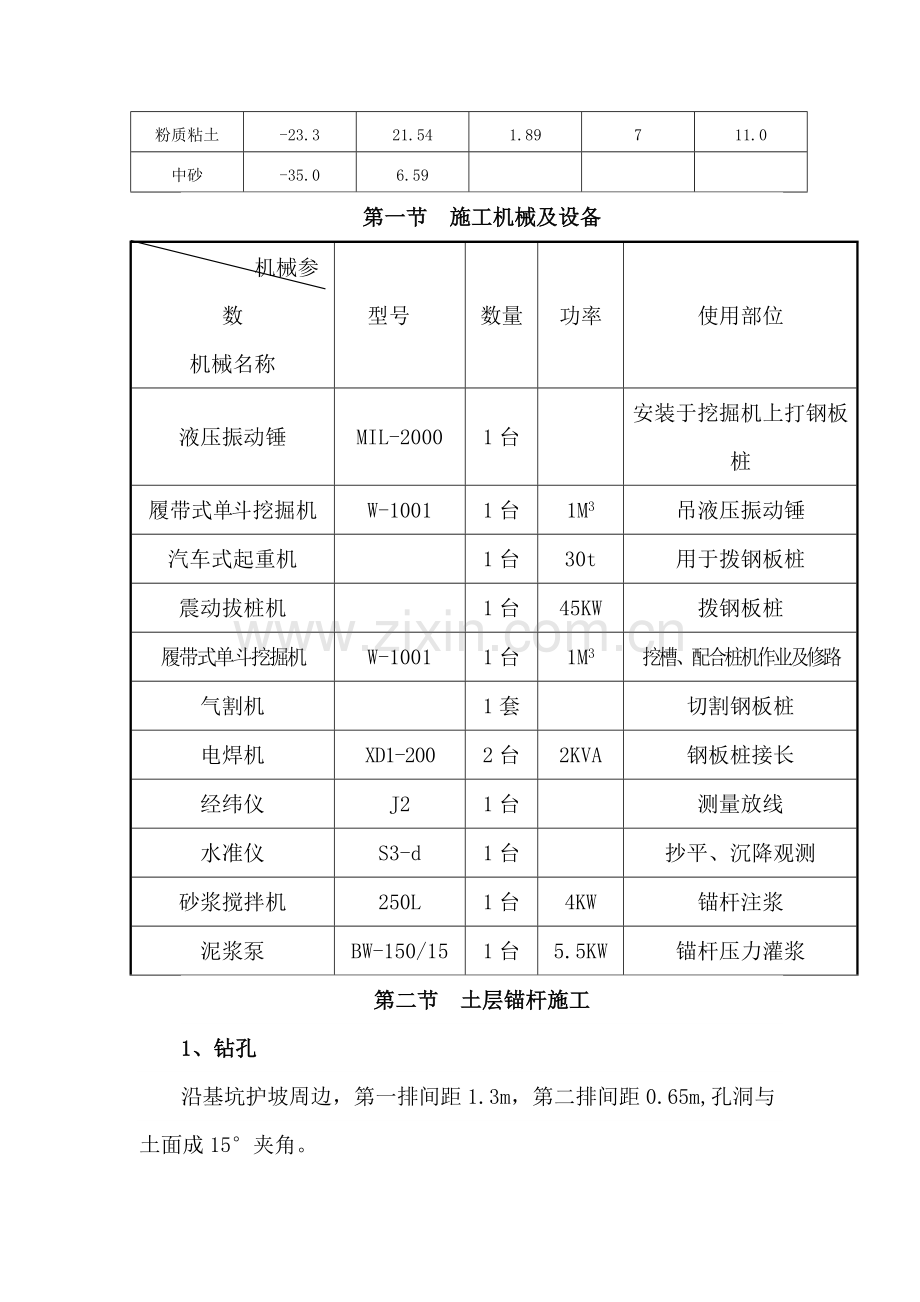 建筑工程钢板桩基坑支护方案模版.doc_第2页