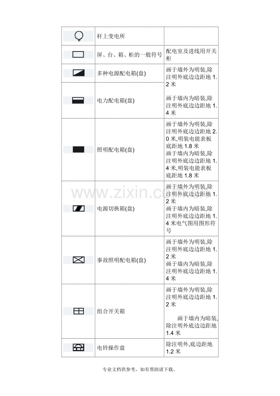 配电箱图形符号.doc_第2页