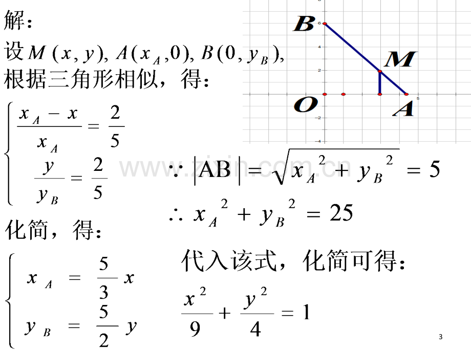 椭圆及其标准方程习题课(课堂PPT).ppt_第3页