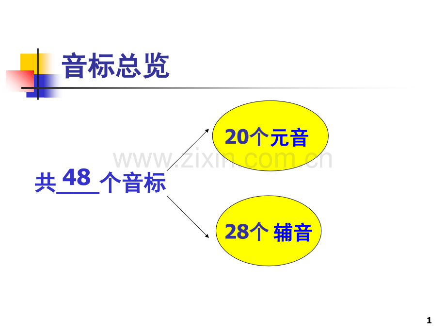 辅音爆破音(课堂PPT).ppt_第1页