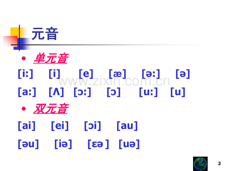 辅音爆破音(课堂PPT).ppt_第2页