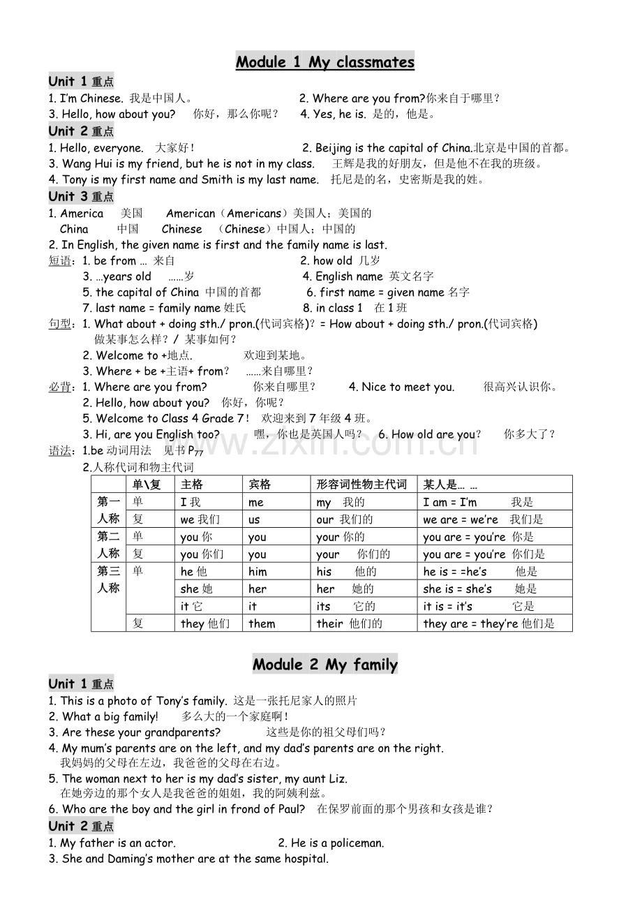 外研版七年级Module15重点.doc_第1页