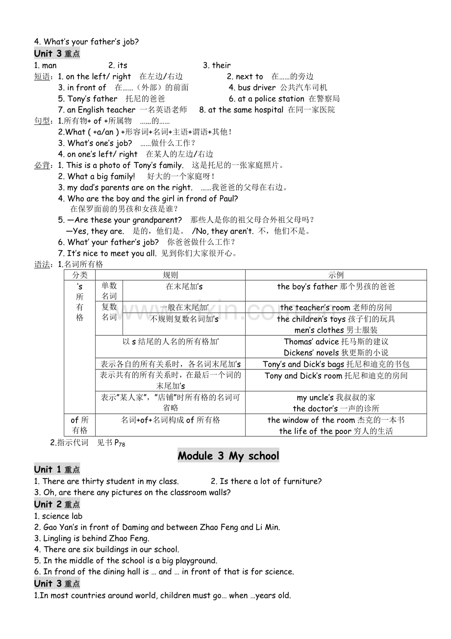 外研版七年级Module15重点.doc_第2页