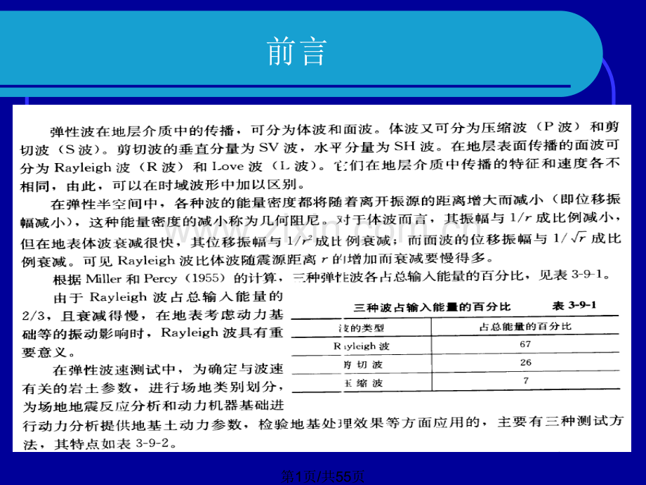 波速测试及抗震规范培训.pptx_第1页