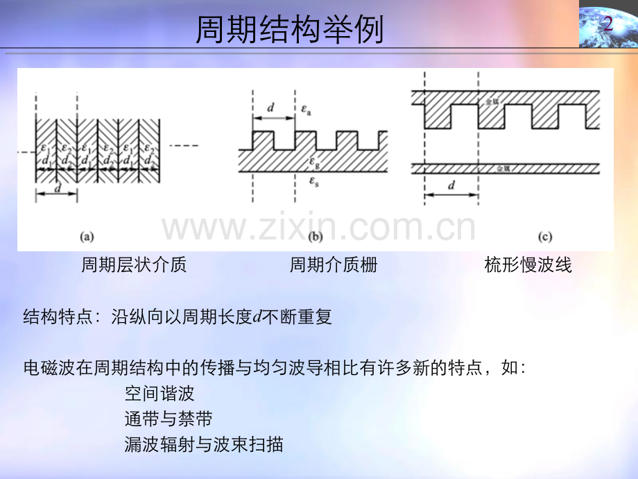 工学电磁场与电磁波.pptx_第2页