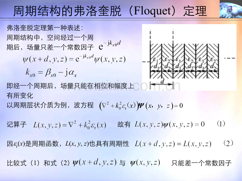 工学电磁场与电磁波.pptx_第3页