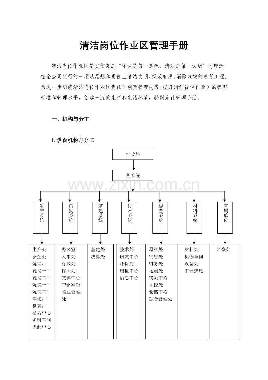 清洁岗位作业区管理手册.doc_第3页