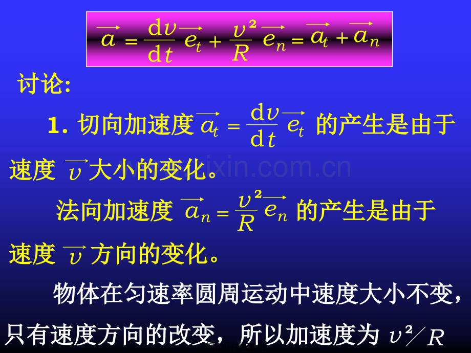 大学物理切向法向加速.pptx_第3页