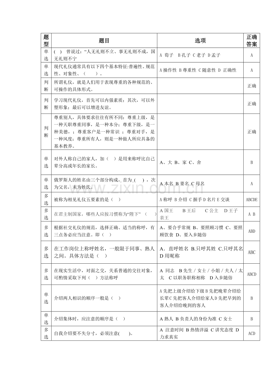 电大社交礼仪答案.doc_第1页