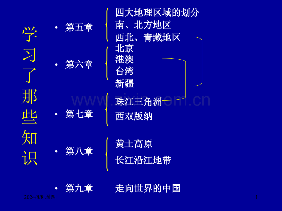 学习了那些知识.pptx_第1页