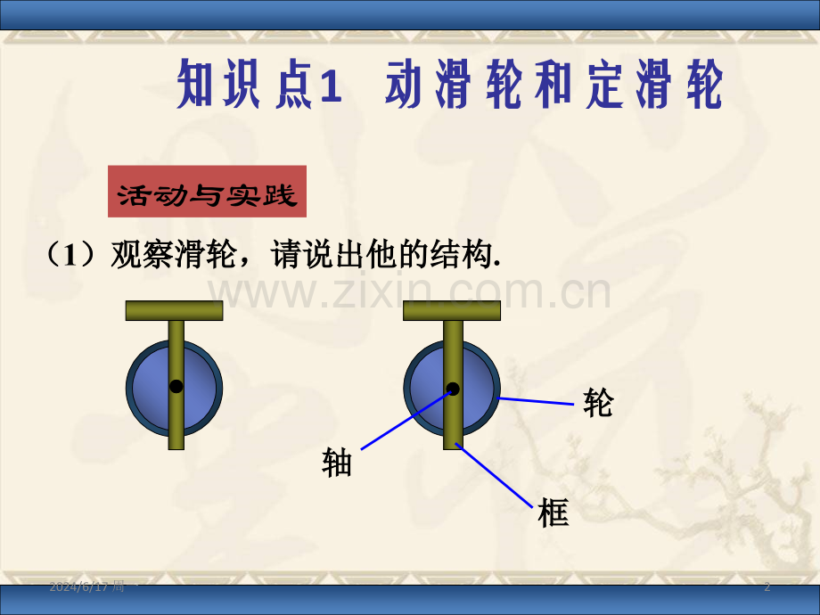 滑轮组的绕法和关系式.ppt_第2页