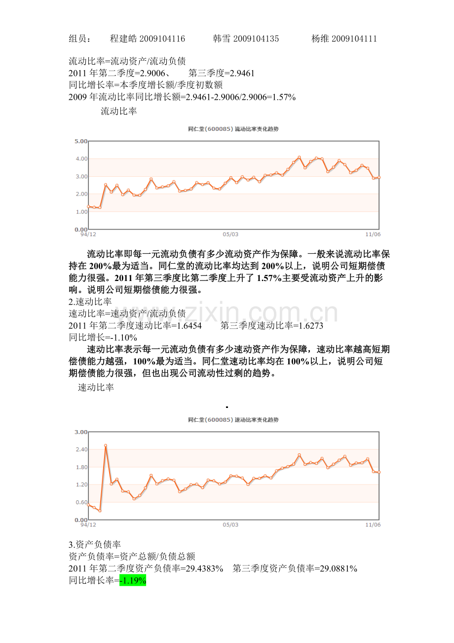 同仁堂药业度财务报告分析.doc_第3页