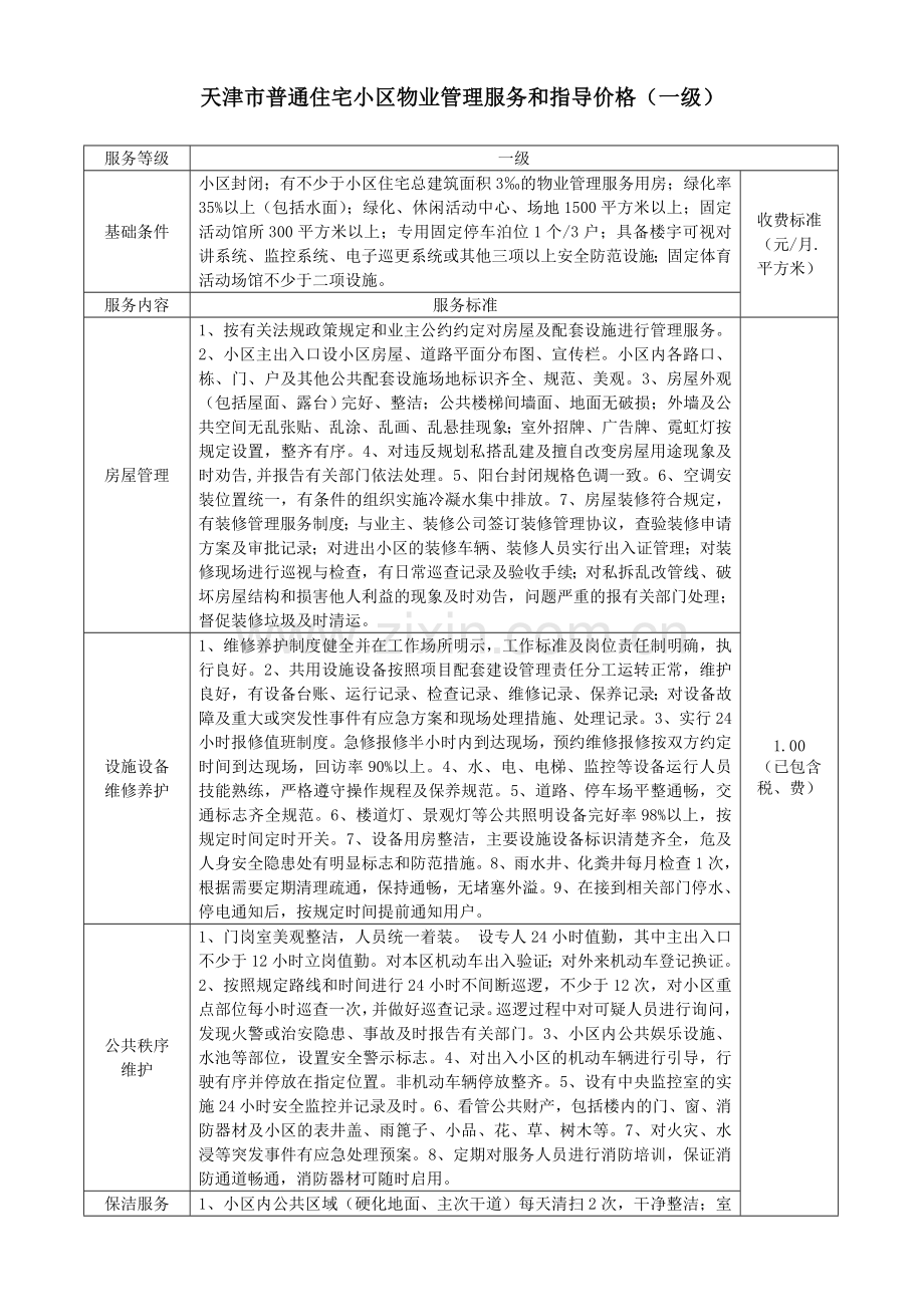 天津市普通住宅小区物业管理服务和指导价格一级.doc_第1页