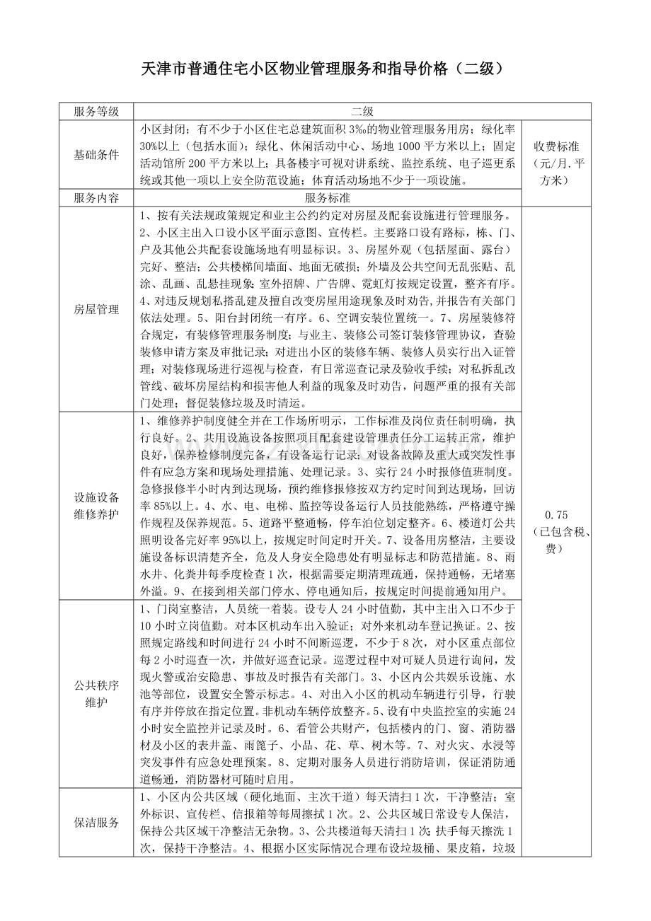 天津市普通住宅小区物业管理服务和指导价格一级.doc_第3页