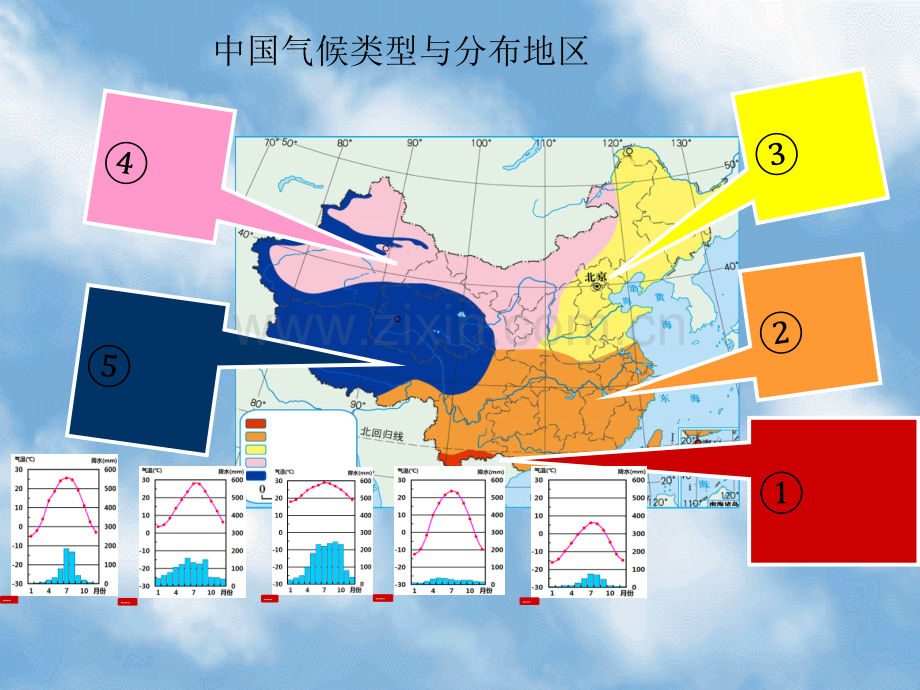 我国气候特征.pptx_第2页