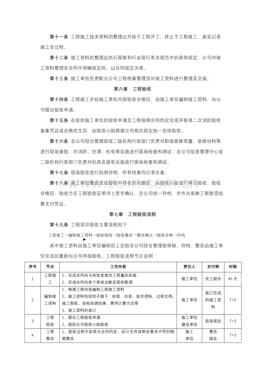 公司职场装修工程验收管理办法模版.docx_第3页