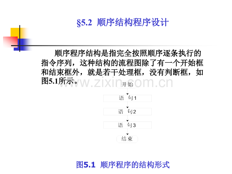 汇编语言流程图.pptx_第3页