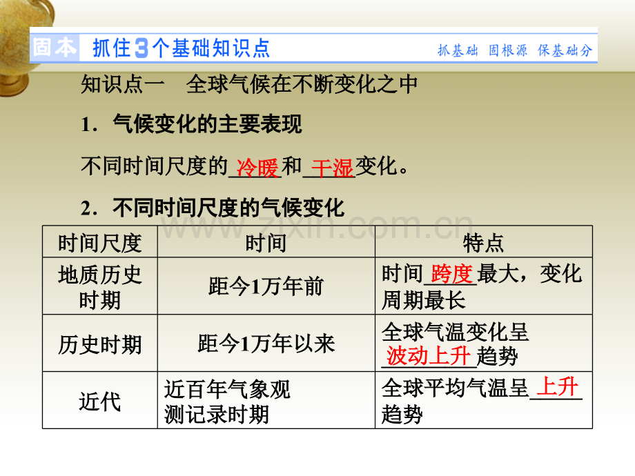 名师金典学高考地理地球上的大气全球气候变化和气候类型的判读新人教版必修.pptx_第2页