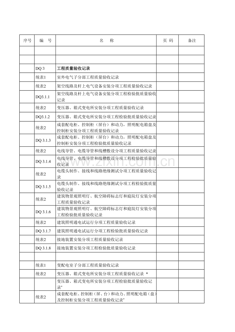 建筑电气质量验收表格.doc_第2页