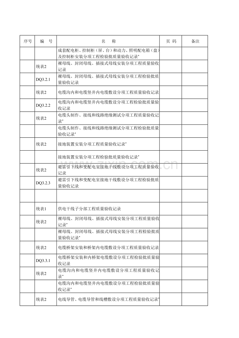 建筑电气质量验收表格.doc_第3页