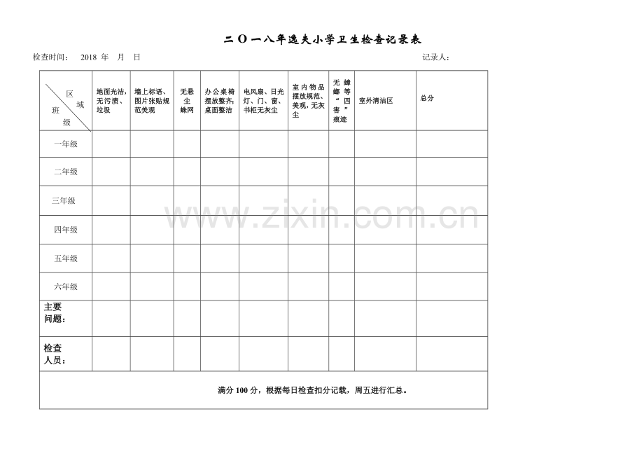 小学卫生检查记录表.doc_第1页