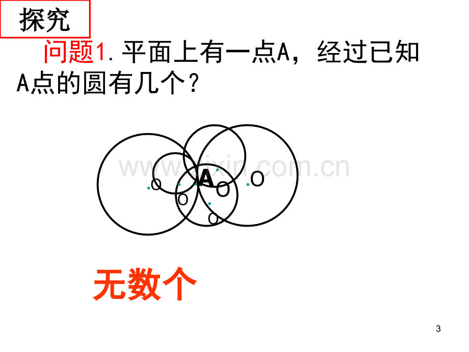 三角形的外接圆课件PPT.ppt_第3页